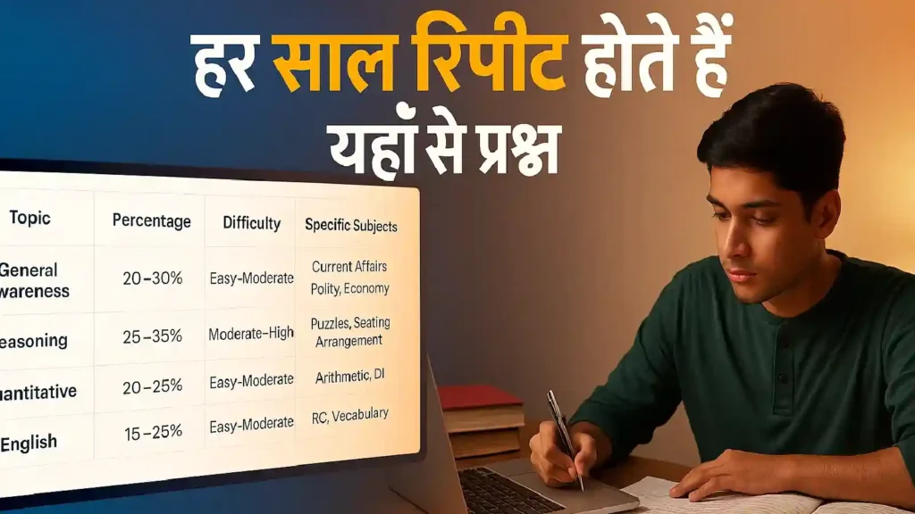 IB ACIO Syllabus 2025