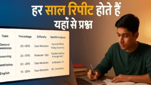 IB ACIO Syllabus 2025